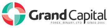 Gold Analysis 05.02.2020