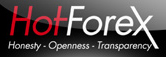 HotForex | Road to Paris Trading Contest