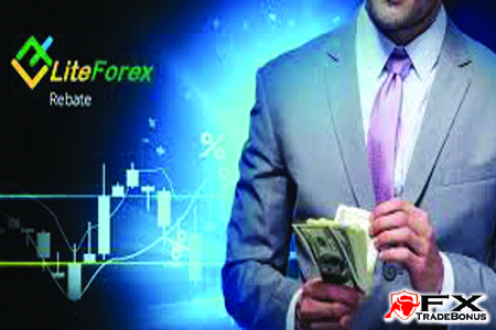 Weekly CRYPTO Contest, Win Bitcoin one.3 – LiteForex