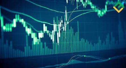 Forex News || Dollar Ignores Impeachment by LiteForex